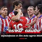 ผลลาลีกาสเปน
